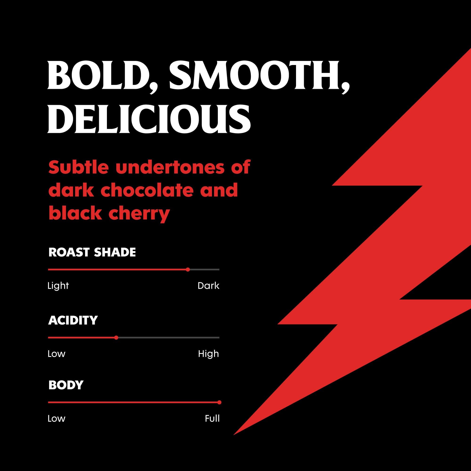 Death Wish Coffee, Organic and Fair Trade Dark Roast Ground Coffee, 16 oz thumbnail 2