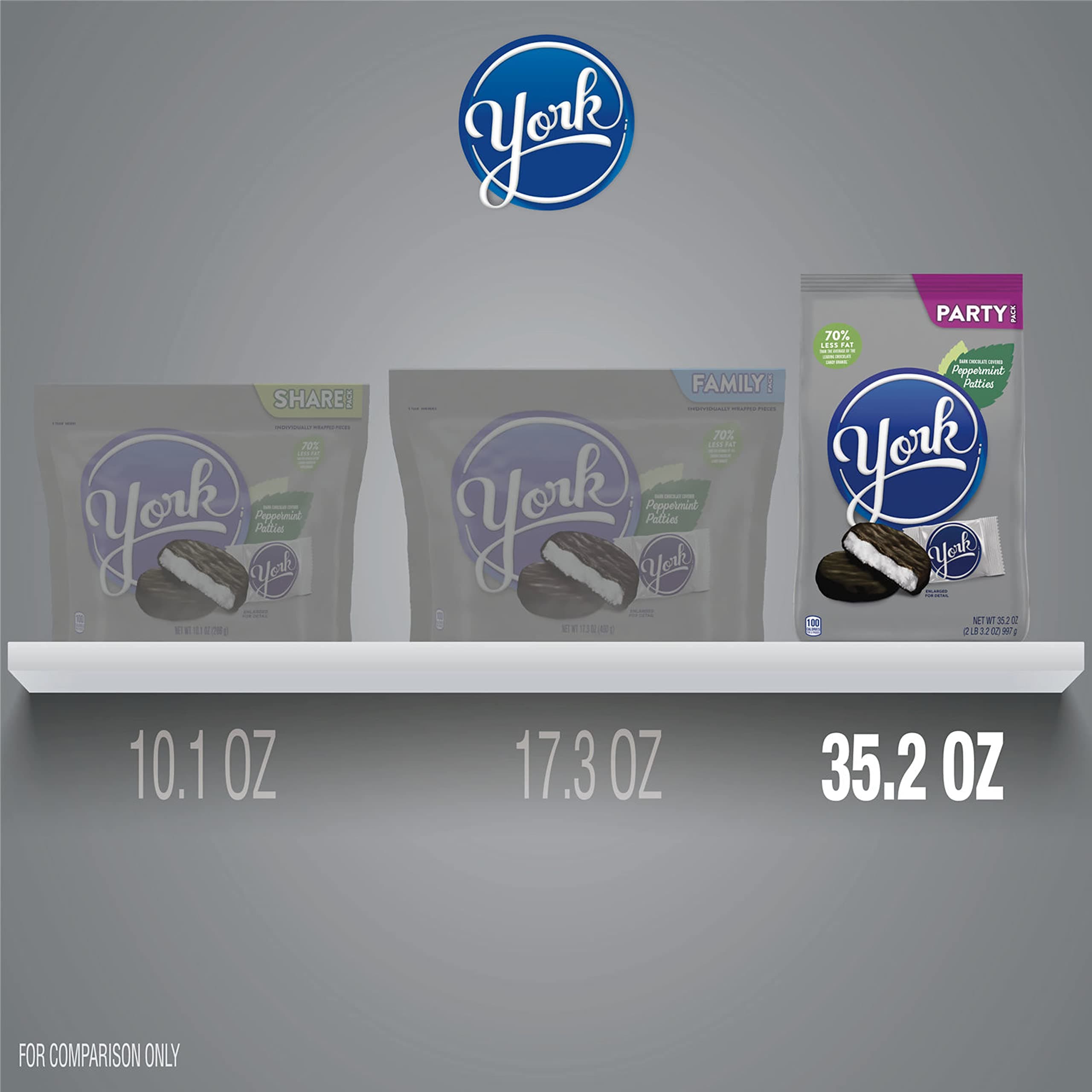 YORK Dark Chocolate Peppermint Pattie Miniatures, Holiday Candy Party Pack, Great Stocking Stuffer 35.2 oz thumbnail 5