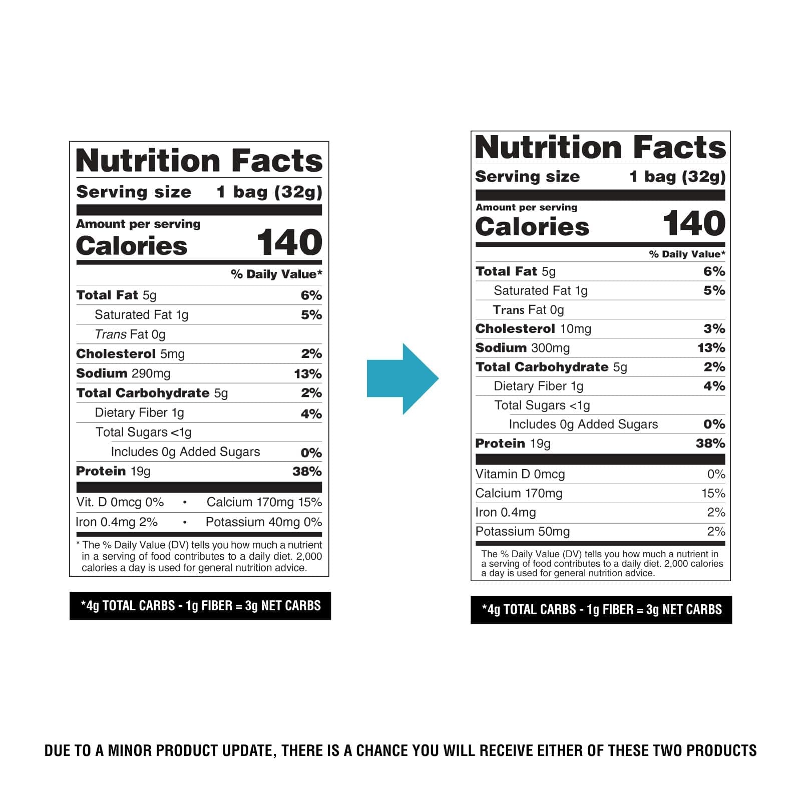 Quest Nutrition Loaded Taco Tortilla Style Protein Chips, 19g Protein, 4g Net Carb, Low Carb, Gluten Free, 1.1 oz (Pack of 4) thumbnail 5