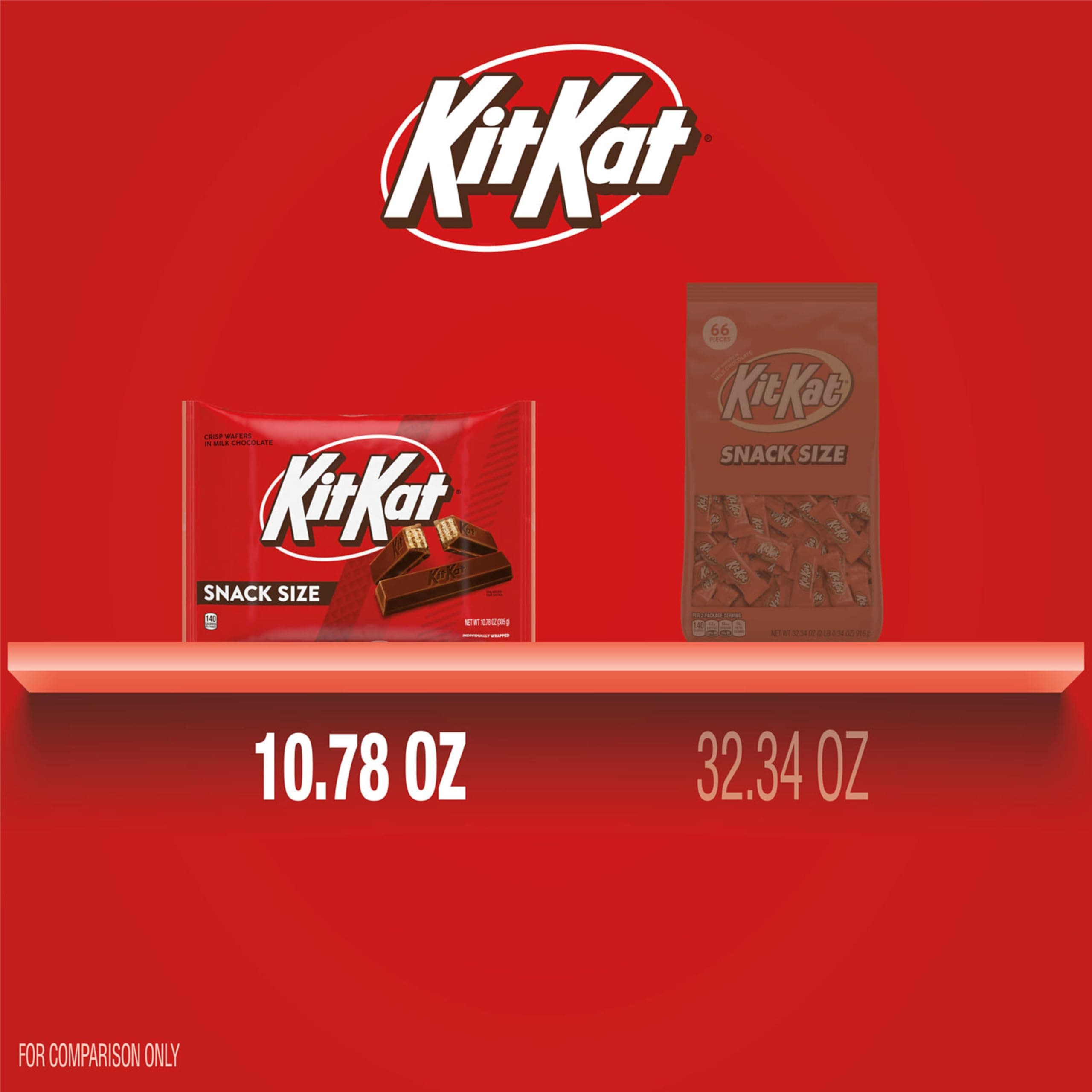 Kit Kat Milk Chocolate Wafer Snack Size, Candy Bag, 10.78 Oz thumbnail 8