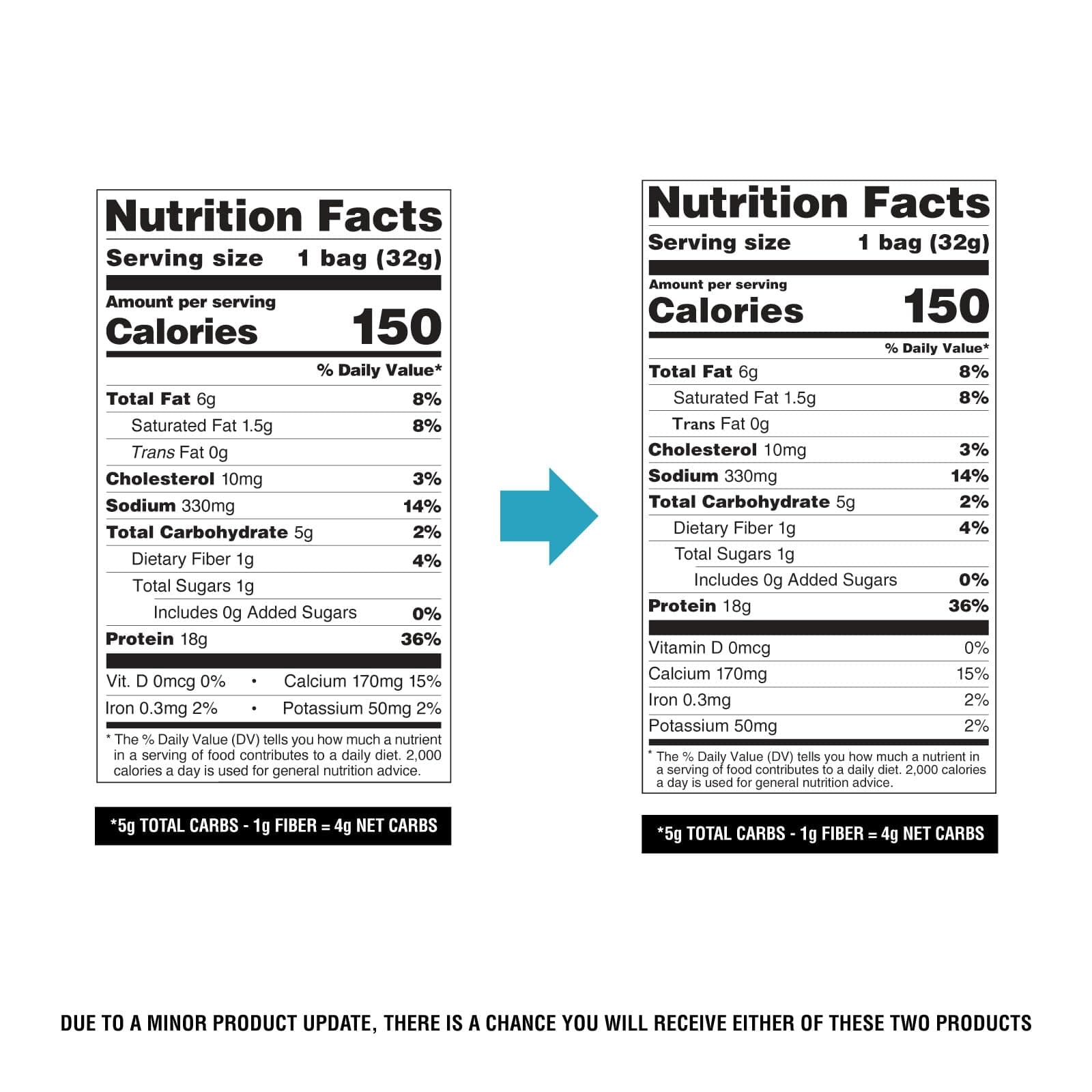 Quest Nutrition Nacho Cheese Tortilla Style Protein Chips, 18g Protein, 4g Net Carb, Low Carb, Gluten Free, 1.1 oz (Pack of 12) thumbnail 6