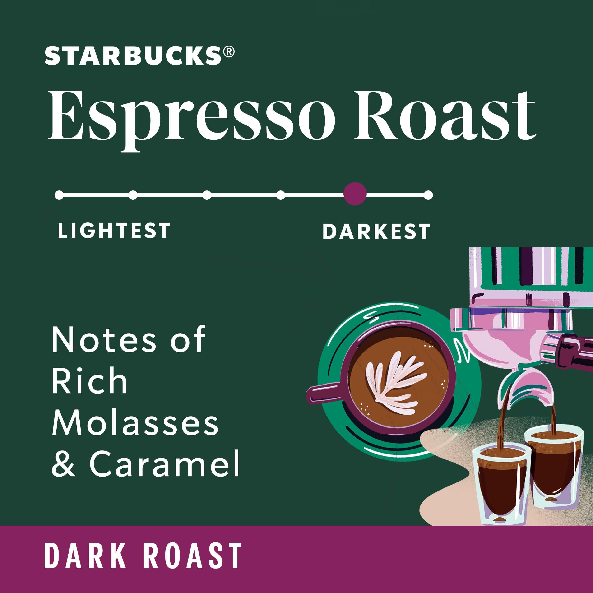 Starbucks Ground Coffee, Dark Roast Hot or Iced Coffee, Espresso Roast, 12 oz thumbnail 4