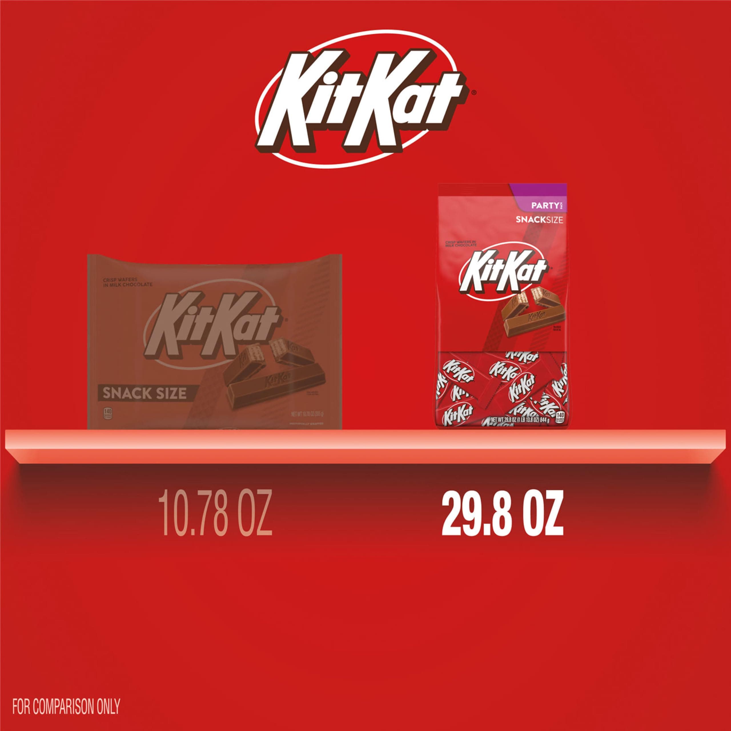 KIT KAT Milk Chocolate Wafer Snack Size, Candy Party Pack, 29.8 oz thumbnail 5
