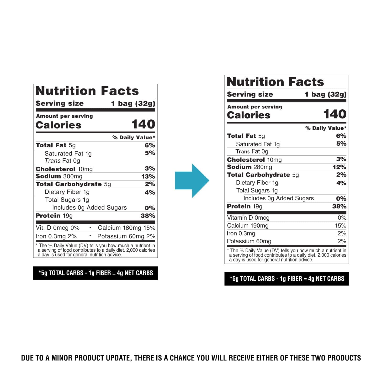 Quest Nutrition Ranch Tortilla Style Protein Chips, 19g Protein, 4g Net Carb, High Protein, Low Carb, Gluten Free, 1.1 Ounce (Pack of 12) thumbnail 6