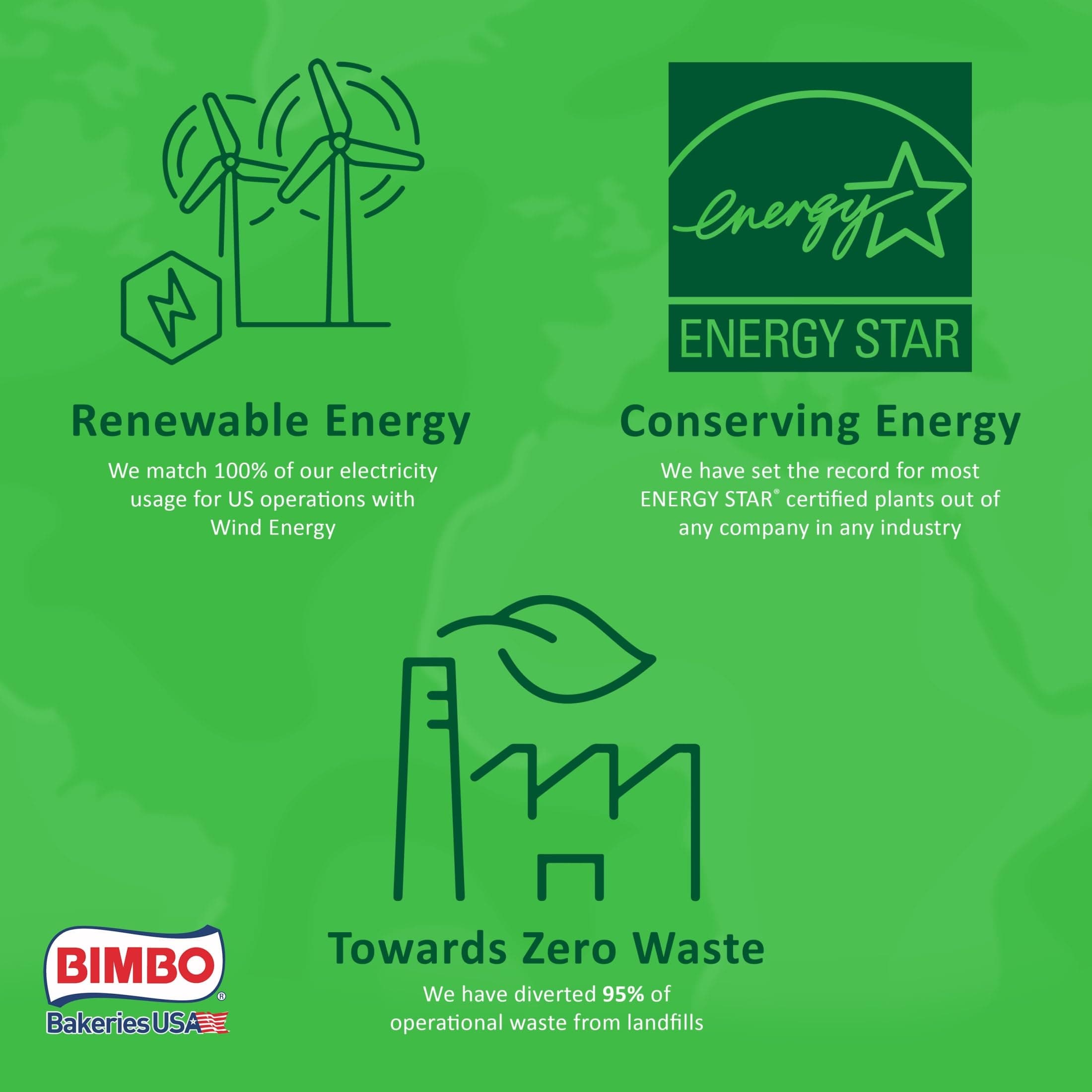 Bimbo Soft White Bread, White Bread, 20 oz Bag thumbnail 11