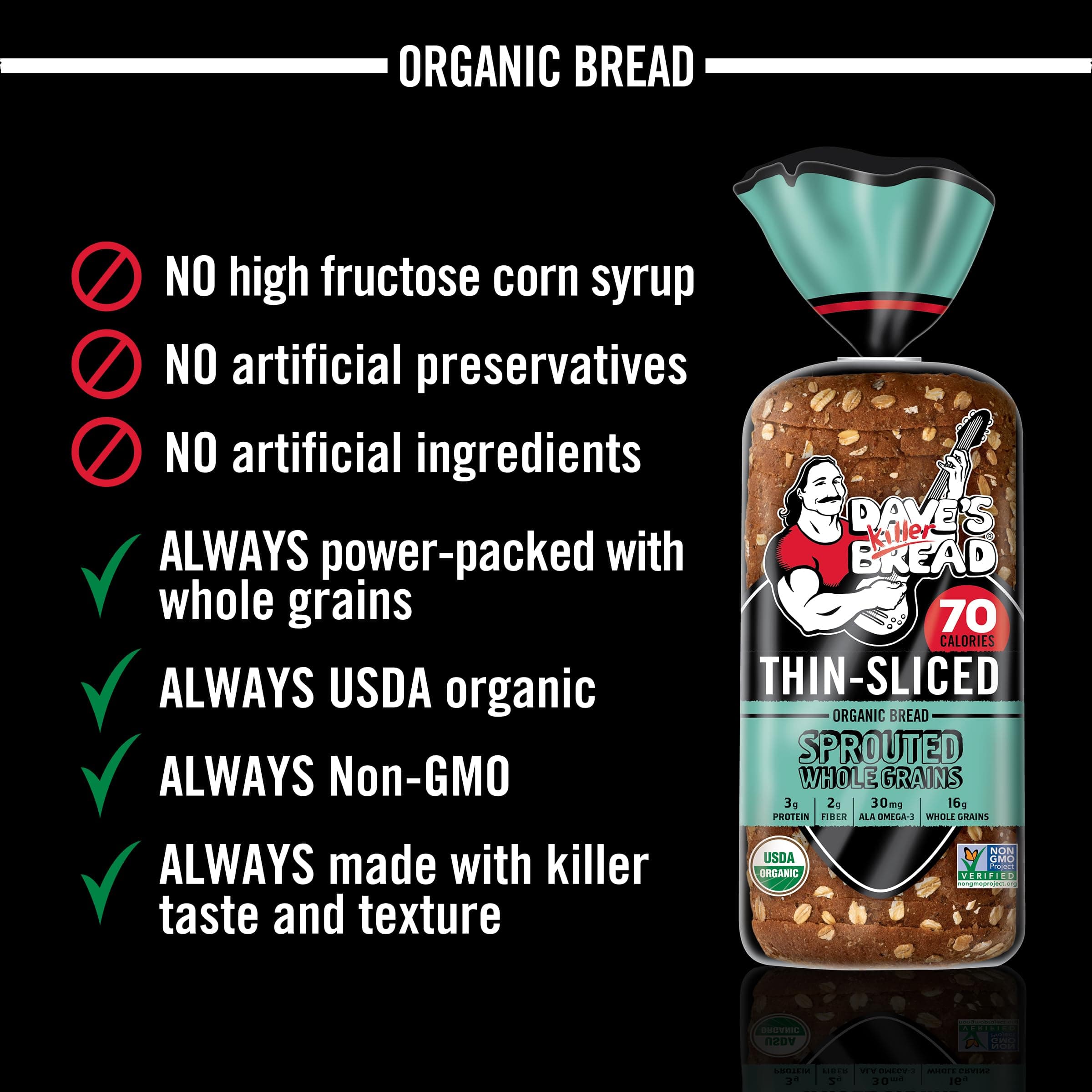 Dave's Killer Bread Sprouted Whole Grains Thin-Sliced, Whole Grain Organic Bread, 20.5 oz Loaf thumbnail 6