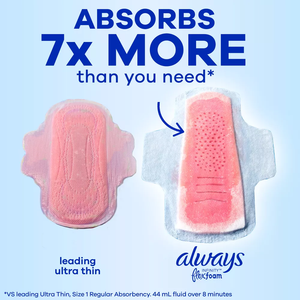 Always Infinity Feminine Pads for Women with Wings, Size 2 Heavy, Unscented, 46 Count thumbnail 7