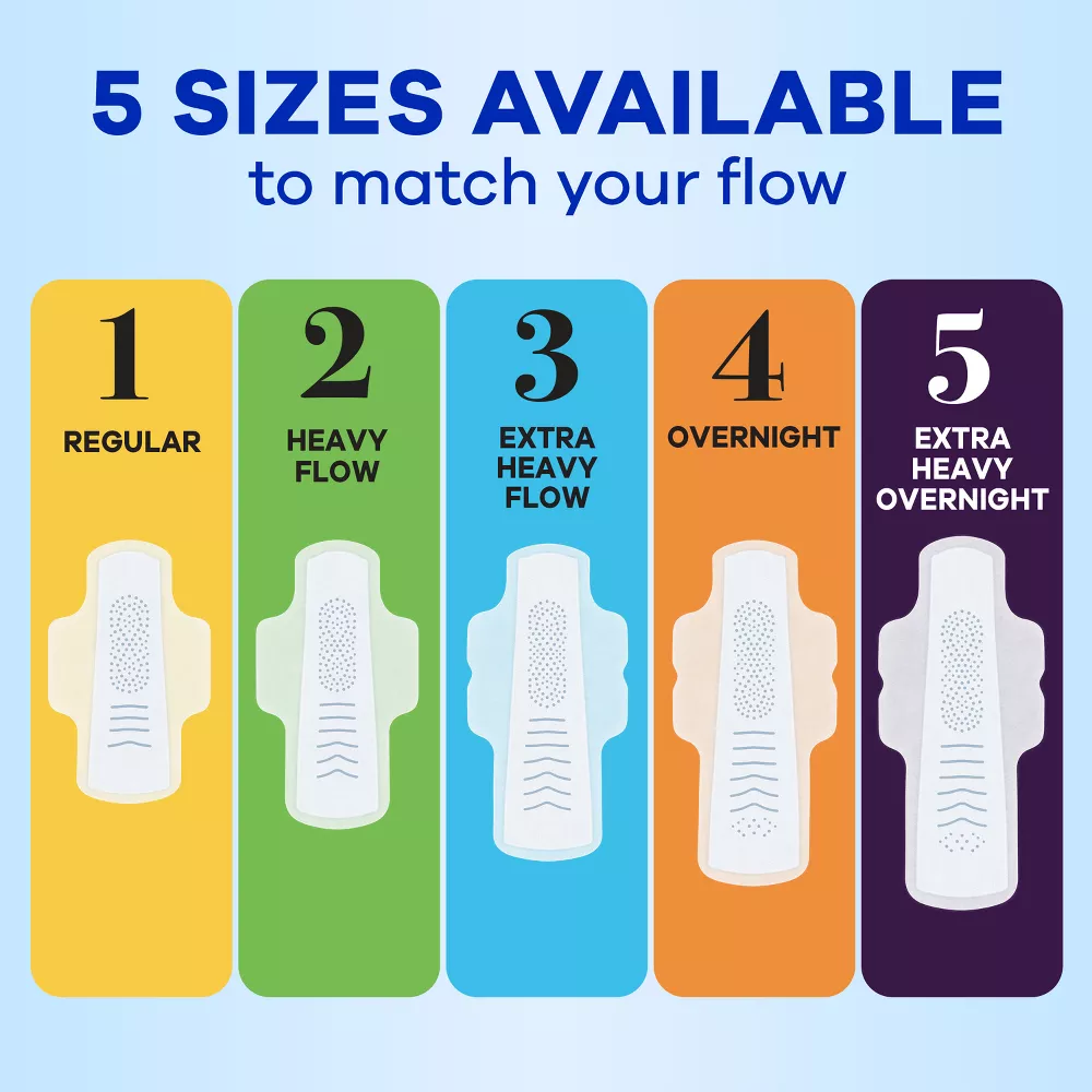 Always Infinity Feminine Pads for Women with Wings, Size 2 Heavy, Unscented, 46 Count thumbnail 9